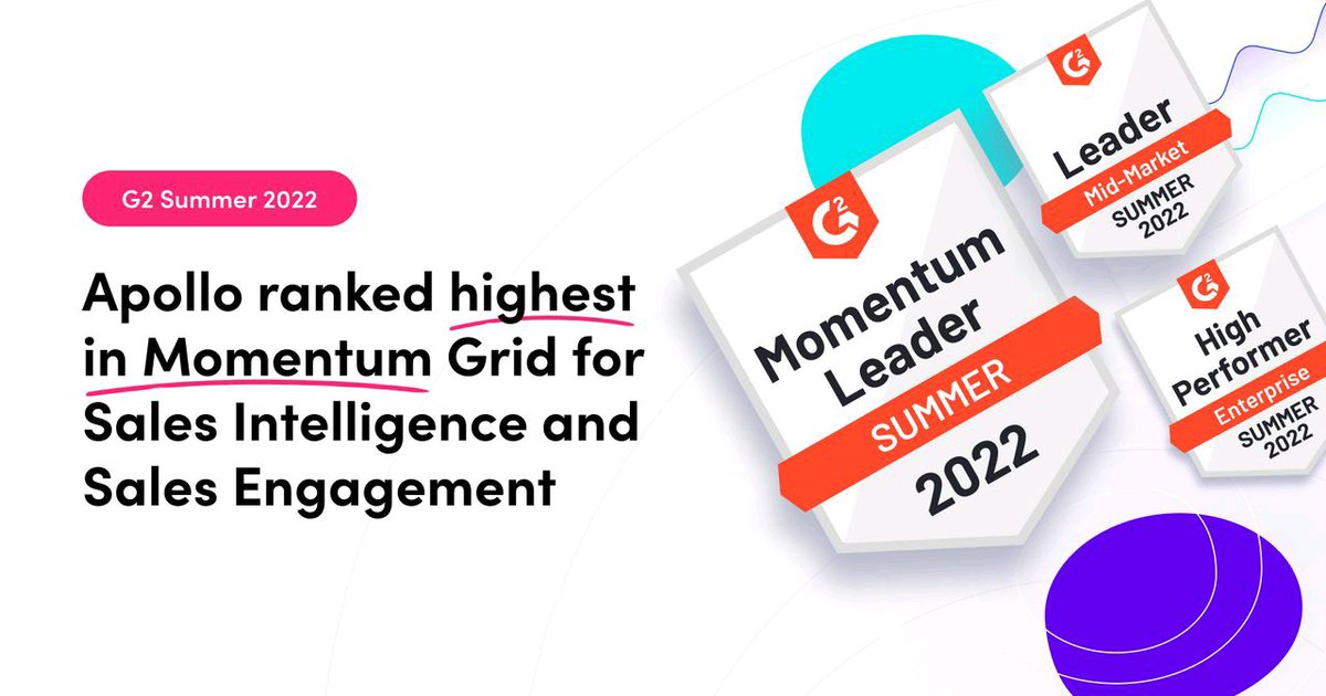 😍 The G2 Summer 2022 reports are out! Apollo continues to be the Momentum leader in four categories, including Sales Intelligence and Sales Engagement. Thank you, Apollo customers, for the ongoing support and love! 🔥

#salesintelligence #salesengagement #sales