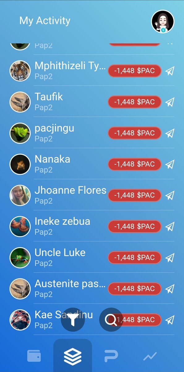 Bulls_Crypt0's tweet photo. All $Pac sent from #PACapp - @PACcoinOfficial
Congrats for jackpot @cweeria
And see you soon on next Pap pap games 🔫 https://t.co/9TLxtuw2Xf
