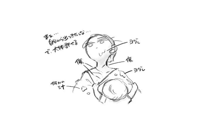 今日も一日 