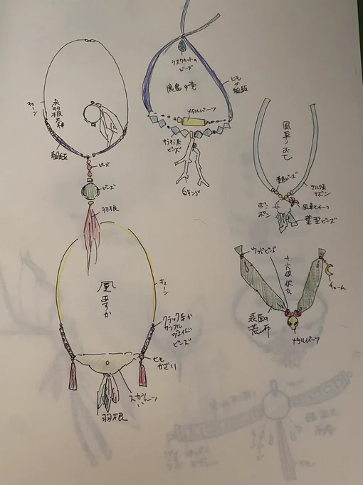 俺屍ハンドメイド部の頃のアイディアスケッチだ! 