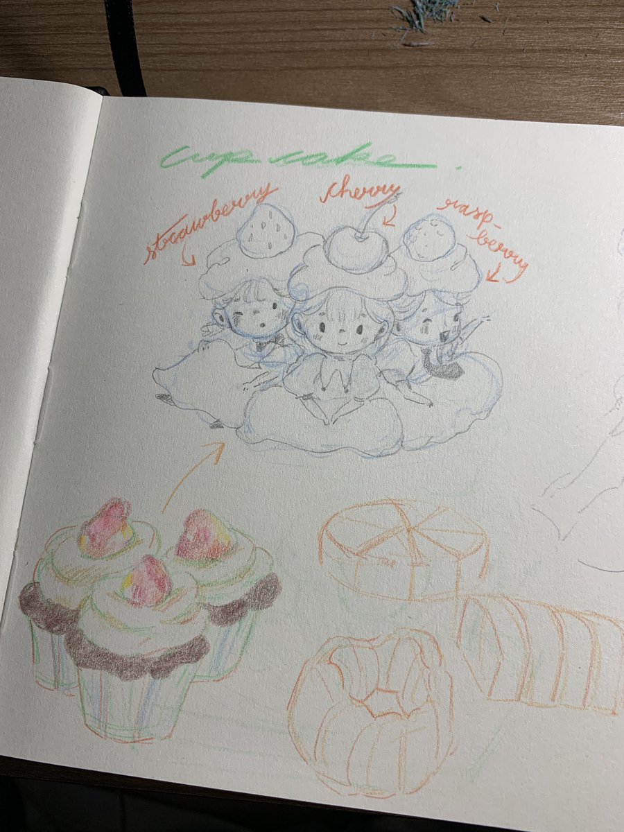 แก๊งขนมหวานนนนน