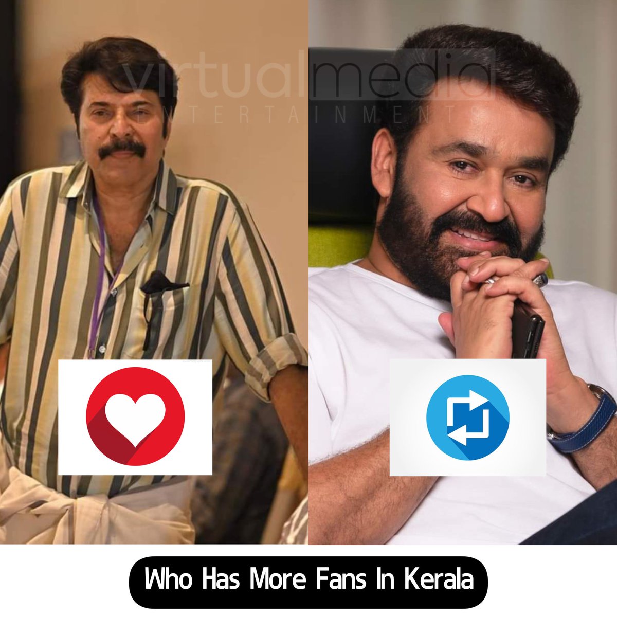 Virtualmediaon's tweet photo. Who Has More Fans In Kerala❔️

#Mammootty #Mohanlal #Mollywood #Malayalam #EntertainmentNews https://t.co/wckVLNKZU7