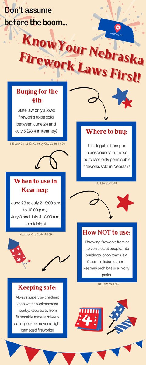 Stay safe #Lopers!💥

🔴⚪️🔵🔴⚪️🔵🔴⚪️🔵🔴⚪️🔵

<a href="/UNKearney/">University of Nebraska at Kearney</a> <a href="/cas_unk/">UNKCAS</a> <a href="/KearneyPolice/">Kearney Police Dept</a> <a href="/CityofKearney/">City of Kearney, NE</a>