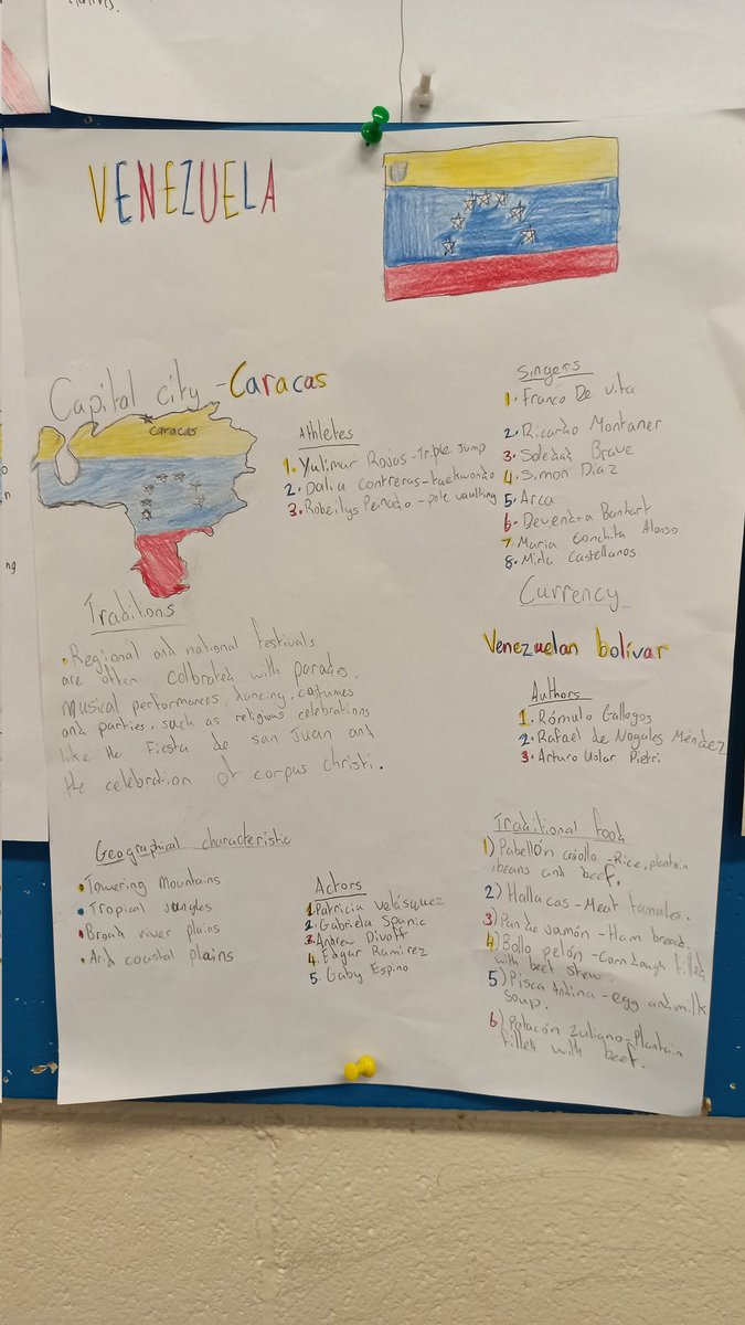 mr_sisdeli's tweet photo. S3 researching about Latin American countries. Pupils have shown me some really good work. This is my last display in Monifieth High School. 😢 @Mhsmodernlangu1 and @MonifiethHigh https://t.co/zjs4SXXGRA