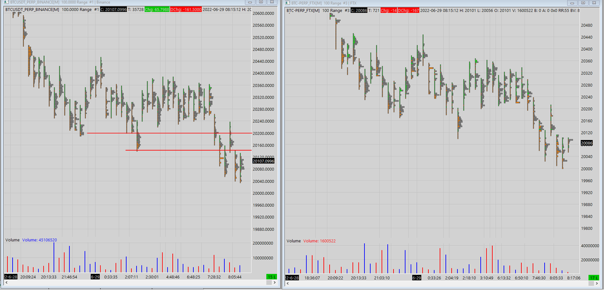 gutsareon's tweet photo. #BTC 

potential SFP in the making

i cld be wrong tho https://t.co/sTWOy6LtJz