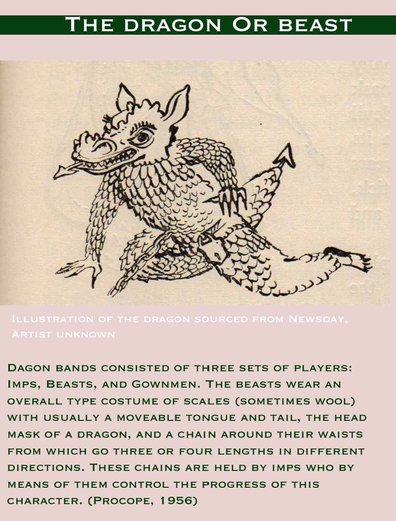 SuelynChoo's tweet photo. The creation of the dragon or beast

The theory is that the dragon band is an ambulatory depiction of Satan and his horde cast from Heaven. (Procope, 1956) https://t.co/tiFJTJYka5