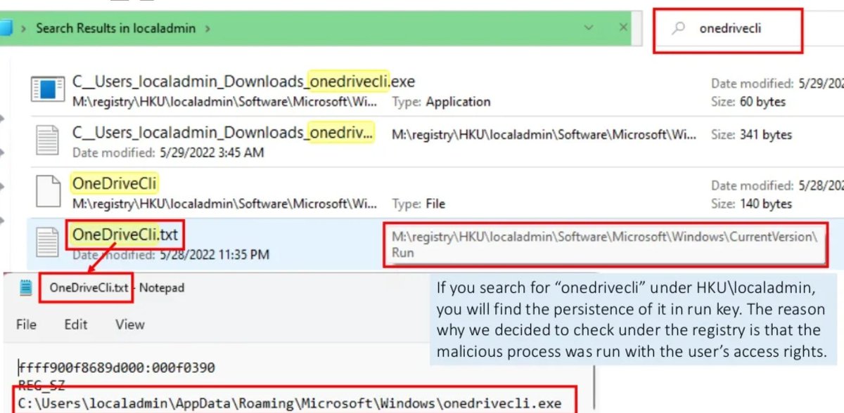 herosi_t's tweet image. Here is our workshop slides at #FIRSTCON22, named Super Easy Memory Forensics - You Can &quot;Mount&quot; Memory Images and Analyze them with Explorer and Notepad. 
slideshare.net/IIJ_PR/super-e…

Thanks to @UlfFrisk who is the developer of MemProcFS, we could deliver it. 
github.com/ufrisk/MemProc…