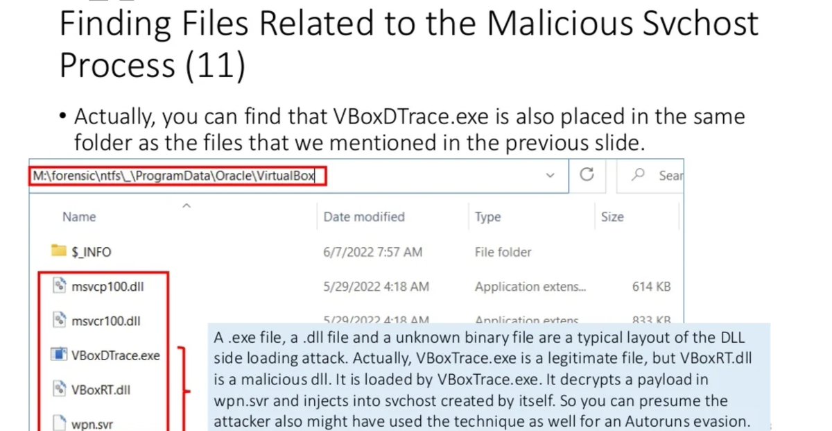 herosi_t's tweet image. Here is our workshop slides at #FIRSTCON22, named Super Easy Memory Forensics - You Can &quot;Mount&quot; Memory Images and Analyze them with Explorer and Notepad. 
slideshare.net/IIJ_PR/super-e…

Thanks to @UlfFrisk who is the developer of MemProcFS, we could deliver it. 
github.com/ufrisk/MemProc…