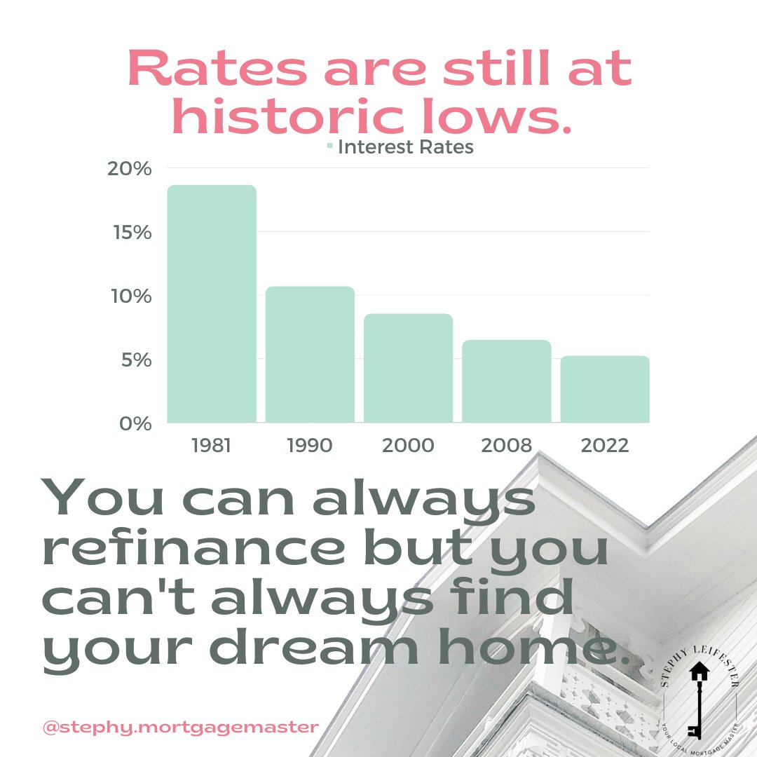 Don't lose the home of your dreams over an interest rate. 
#dreamhome #homeloans #mortgage #homebuying #prequalify #buyahouse #homeownerhsip #firsttimehomebuyer #goldfinancialservices #gfshomes #gfshomeloans #lender #homeowner #mortgagemaster #texasrealestate #firststep #texas
