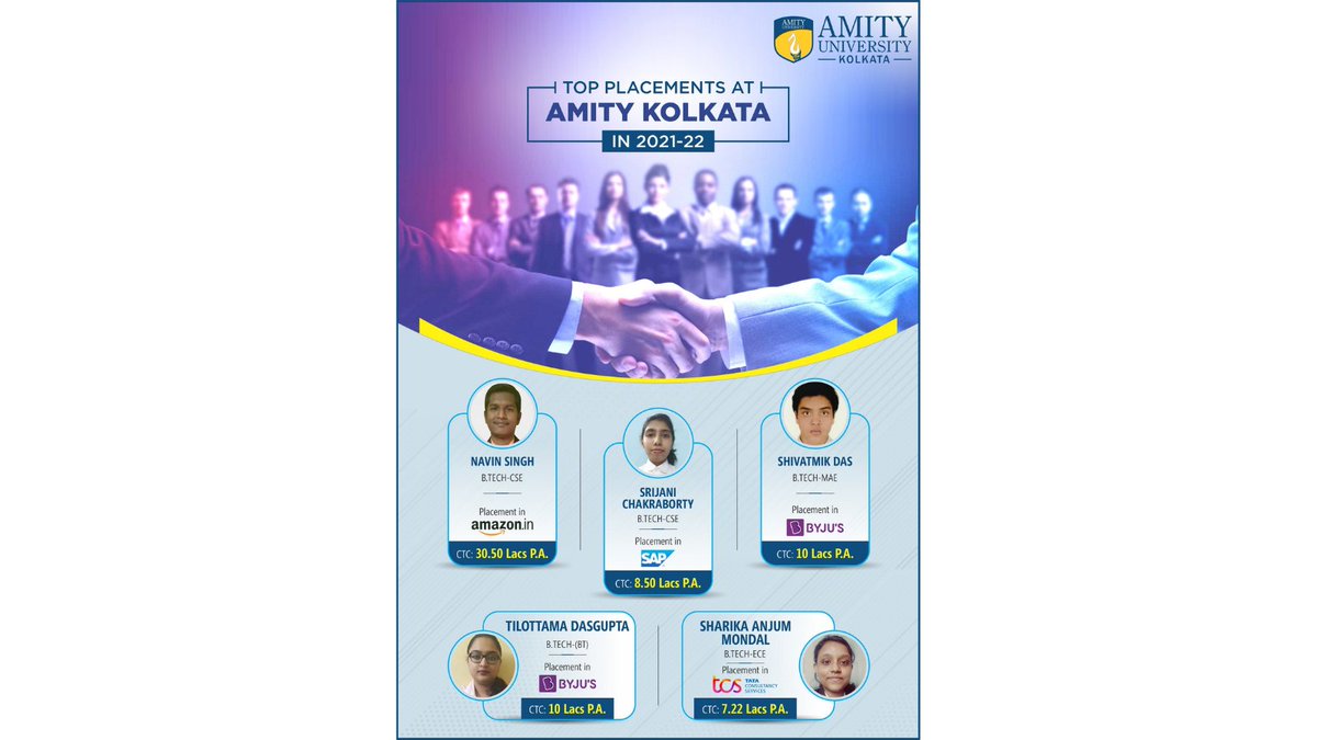 Amity Kolkata Placements reaches new heights.
Proud to Share!!
. 
.
 #amityuniversitykolkata #amityuniversity #admission2022 #admissionopen #AdmissionsOpen #admission #placement #UniversityPlacements  #BTech #btechstudents #BTechAdmissions #btechadmission2022