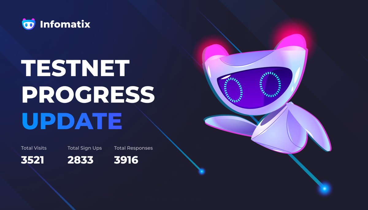 Infomatix_io's tweet photo. We are overwhelmed by the amount of participation and feedback that we have received for our #Infomatix Portal #TestnetCompetition.
Join now and stand a chance to win your share of 1,000,000 $INFO tokens 💎
➡️ Learn More: https://t.co/sO9zYnCLcB
Ends: 3/7/22 🏁 https://t.co/iGysU0I4HD