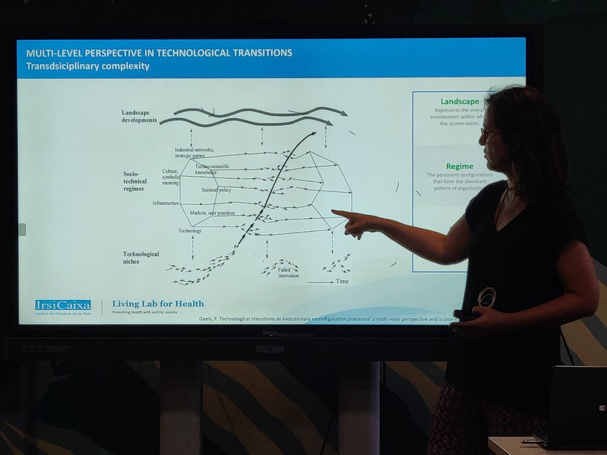 Multilevel mapping to understand how transformational change can happen - <a href="/RosinaMalagrida/">Rosina Malagrida</a> sharing the <a href="/IrsiCaixa/">IrsiCaixa</a> approach at the #systemsinnovation learning journey.

#systemsthinking #SIHubBCN
