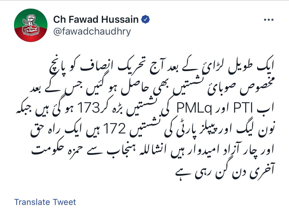 PTIofficial's tweet photo. ایک طویل لڑائی کے بعد آج تحریک انصاف کو پانچ مخصوص صوبائی نشستیں بھی حاصل ہو گئیں جس کے بعد اب PTI اور PMLq کی نشستیں بڑھ کر173 ہو گئ ہیں جبکہ نون لیگ اور پیپلز پارٹی کی نشستیں 172 ہیں ایک راہ حق اور چارآزادامیدوارہیں انشااللّہ پنجاب سےحمزہ حکومت آخری دن گن رہی ہے @fawadchaudhry https://t.co/pzwbdUZ4nB