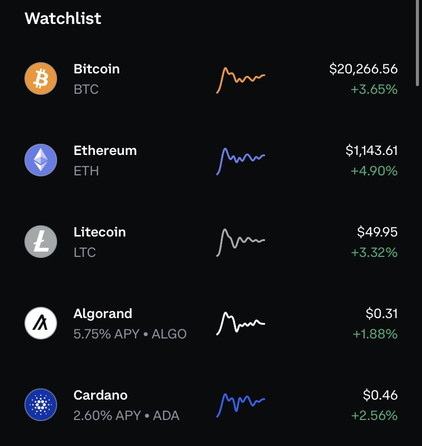 ccartercrypto's tweet photo. Good morning crypto world - who else is liking this green today?! https://t.co/vx5DoiAPrY