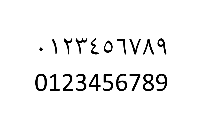 For those planning to sweep the 4 Digits Arabic off <a href="/gemxyz/">Gem.xyz is now OpenSea Pro</a> under ENS

Use this table of numbers to determine which numbers are which 

1. 000X
2  00XX 
3. XX00
4. X00X
5 0XXX
6. XX00

(Valuability order) 

haven't included Palindromes as they are already too pricey

#ENSArabic