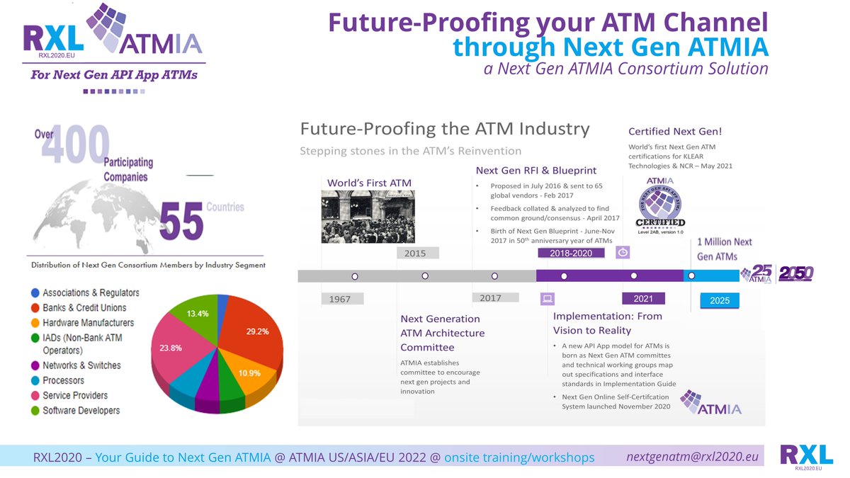 rxl2020's tweet photo. Speaker @ ATMIA ASIA July 2022 - Singapore
how to Future Proof your ATM Channel 
through Next Gen ATMIA.
#ATMsAsia2022; @ATM_Industry; #ATMEurope2022; #ATMSydney2022; #ATMIA2023 https://t.co/YzzcYhCFyX
