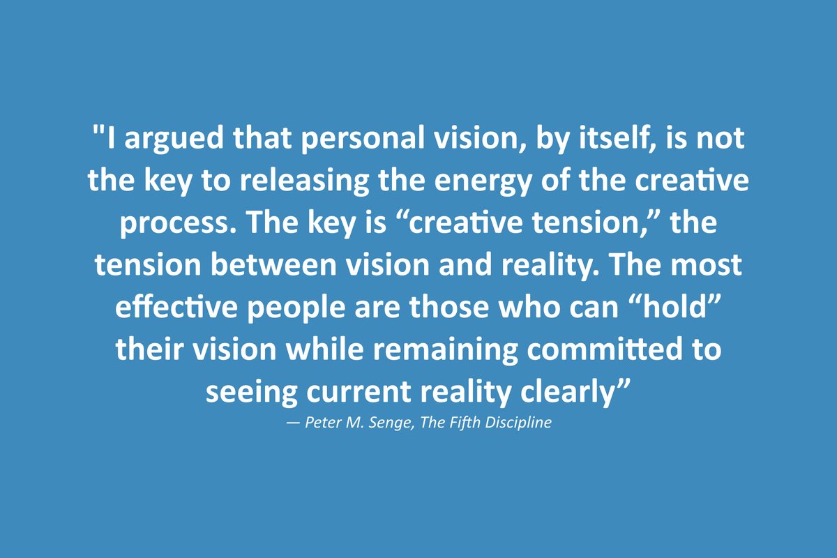 #vision #systemsthinking #Bengaluru #India