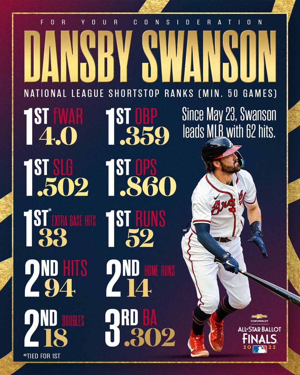 dansby swanson all star jersey