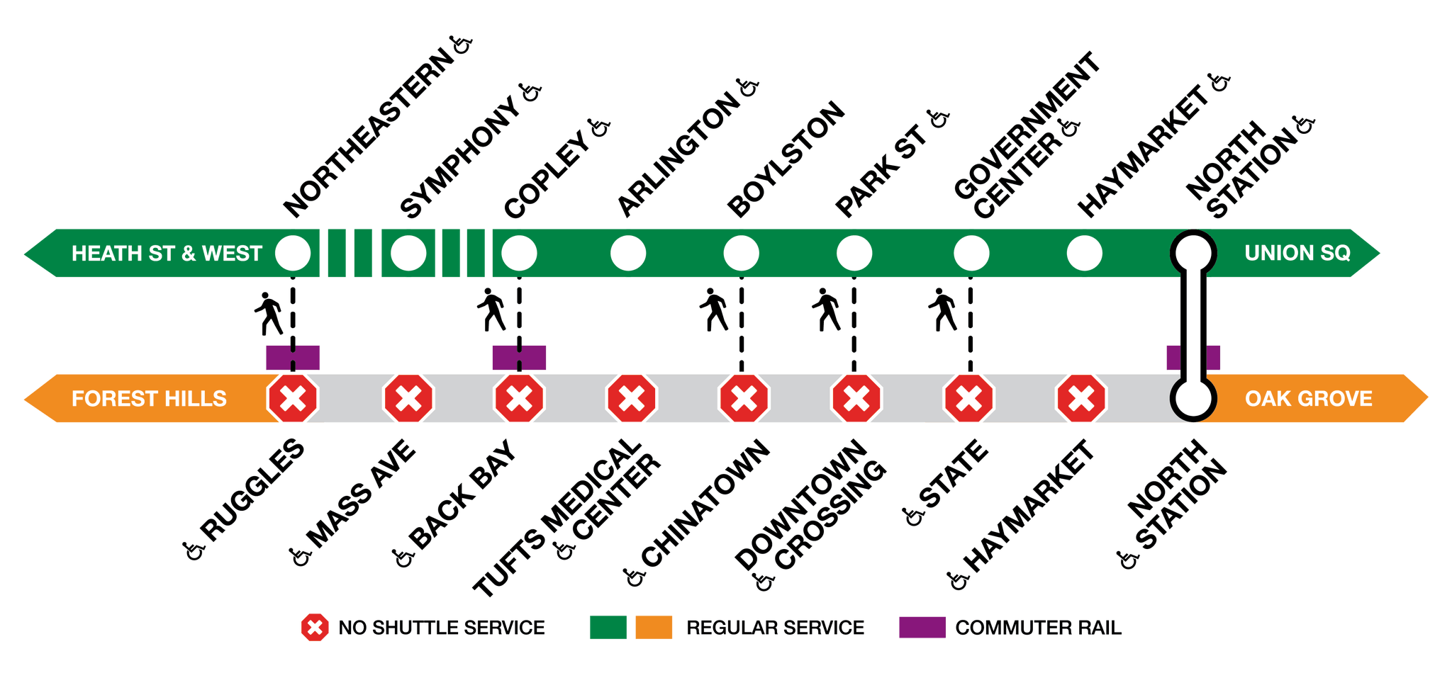 MBTA on Twitter "Orange Line Service will be suspended between North