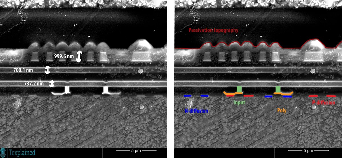 Texplained_RE's tweet image. X-section is another technique to know the number of layers of your chip but also their dimensions. You can notice that passivation is not flat but has the same shape as the top metal layer. 
#TexplainedTT #ICReverseEngineering #MSP430