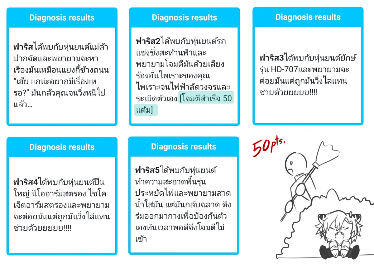 TWT__Faris's tweet photo. @TwT_Commuth (ส่งผลฮะ) https://t.co/g0twnQrbRX
