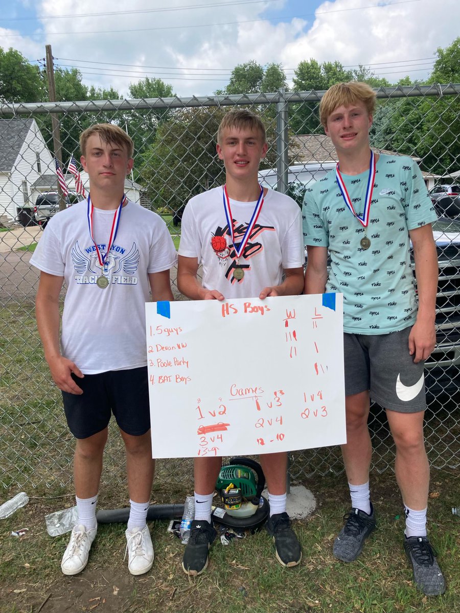 Congrats to the 4 winning teams of our second annual Inwood 4th of July 3 on 3! Kids battled the heat all day but it was awesome to see everyone competing!