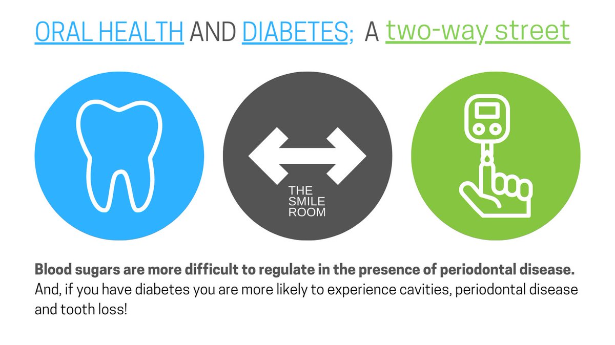 TheSmileRoom3's tweet photo. Oral Health is Overall Health. Let us be your partners in managing your oral health.
#TheSmileRoom #soyoucansmile #TSRatWork #TSRatHome #TSREldercare #mobiledentistry #wecometoyou #OralSystemicLink https://t.co/tNHqQEZxQl