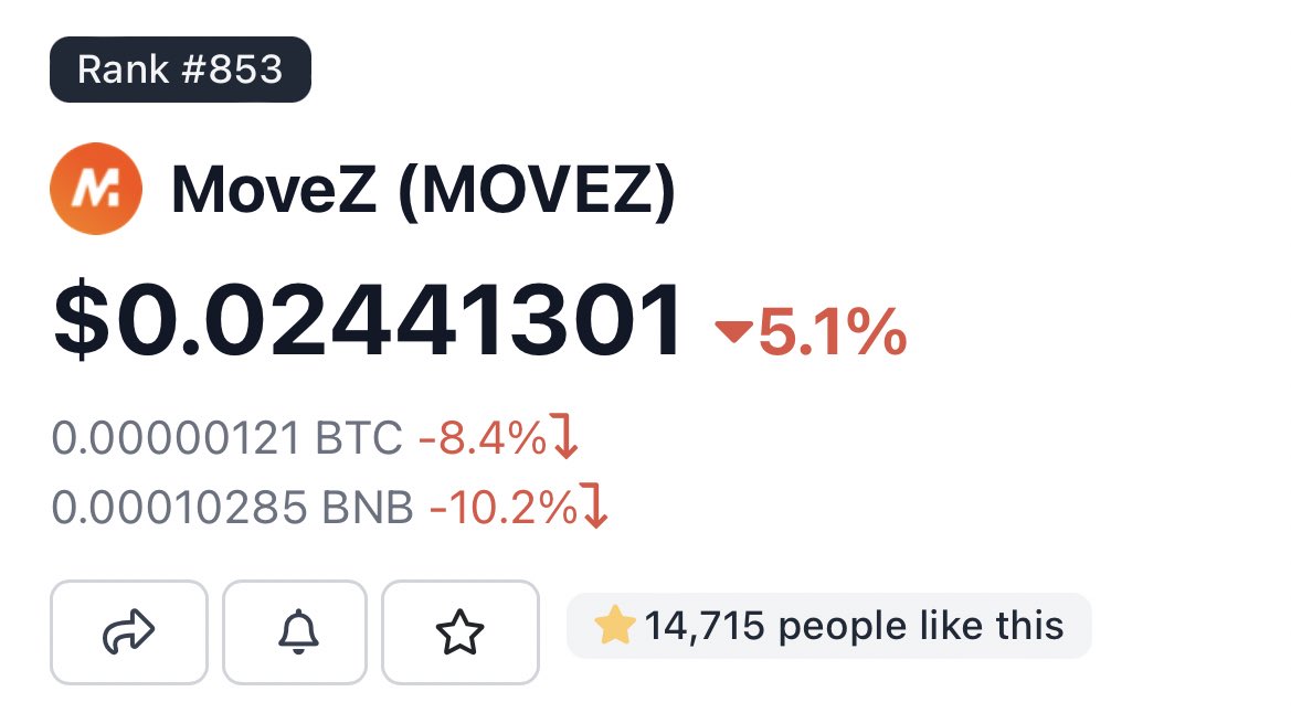 0xCNDesigner's tweet photo. $400 || 5,6 JT in 72 HOURS 

— RT &amp; Complete Coingecko task 

1. Go to https://t.co/EBwBKYwkEY 
2. Search MoveZ (MOVEZ) 
3. Tap ⭐️ + GOOD 😆
4. Post Proof no crop https://t.co/1a2gQzpz7Q