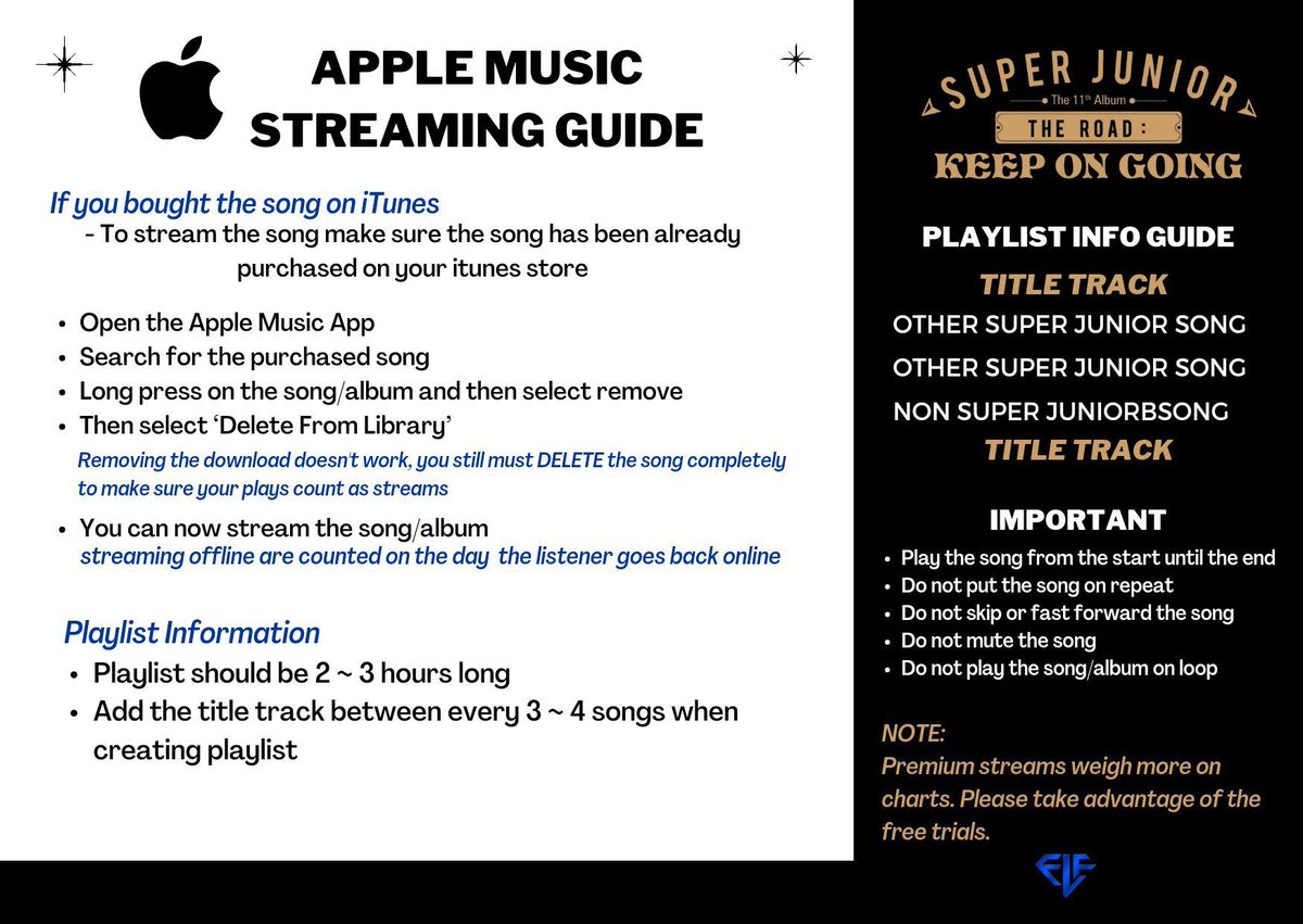 labELFofficial's tweet photo. APPLE MUSIC STREAMING GUIDE
#SUPERJUNIOR #슈퍼주니어 @SJofficial
#The_Road_Keep_on_Going
#MANGO
#ELFCBGuide https://t.co/ZYYP7JzTGC