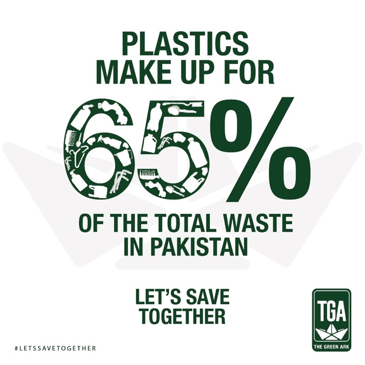 GreenArk3's tweet photo. Did you know?
#PlasticWaste #Pakistan #Facts #LetsSaveTogether #TGA https://t.co/gBCdE67Jnx