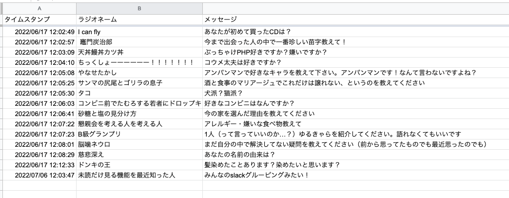 Panda_Program's tweet photo. 「リモートで雑談が減った」という話を聞きますが、自分がいるチームでは仕組みで解決しています。毎日18:45から任意参加で、予め募集したスプレッドシートに書いてある話題から一つを選��で全員に答えて貰って雑談してます。これが始まってからチーム内では雑談が足りないという意見がなくなりました https://t.co/wwRxTBJp5L