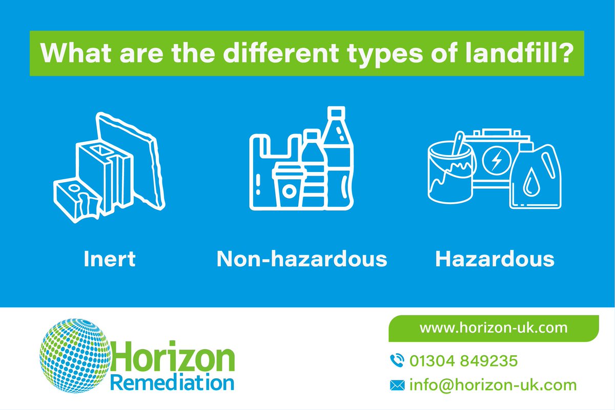 HorizonRem's tweet photo. 🔋 What are the different types of Landfill?  📦

Inert (Non-leaching) | Non-hazardous - soil waste can usually be sent here | Hazardous - (Greater leaching potential) Non-reactive hazardous landfill is associated with soil contaminated with hazardous levels of #asbestos. https://t.co/Mw7WNfK7fx