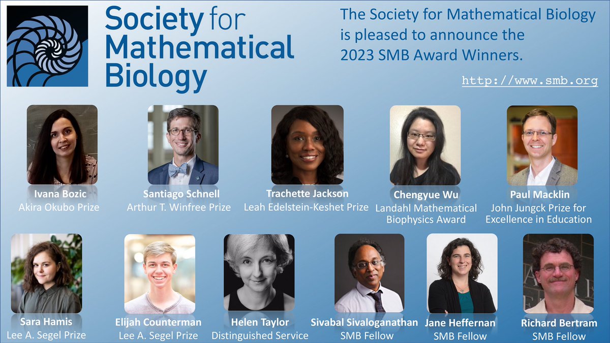 We are pleased to 📢 announce the 2023 Society for Mathematical Biology award winners, including @IBozic_ , Santiago #Schnell, @TrachetteJ , Chengyue #Wu, @MathCancer , @hamiscalculated, Elijah #Counterman, @111Hels & Fellows Siv #Sivaloganathan, @Flasheff1 & Richard #Bertram.