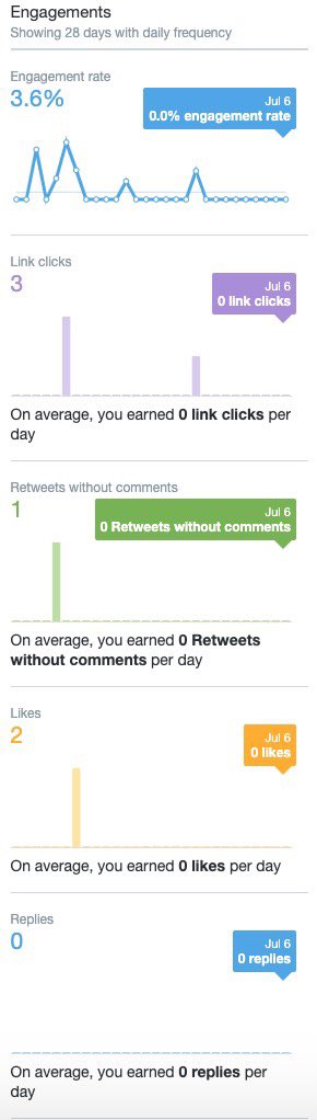 Ethan Ioannidis tweet media