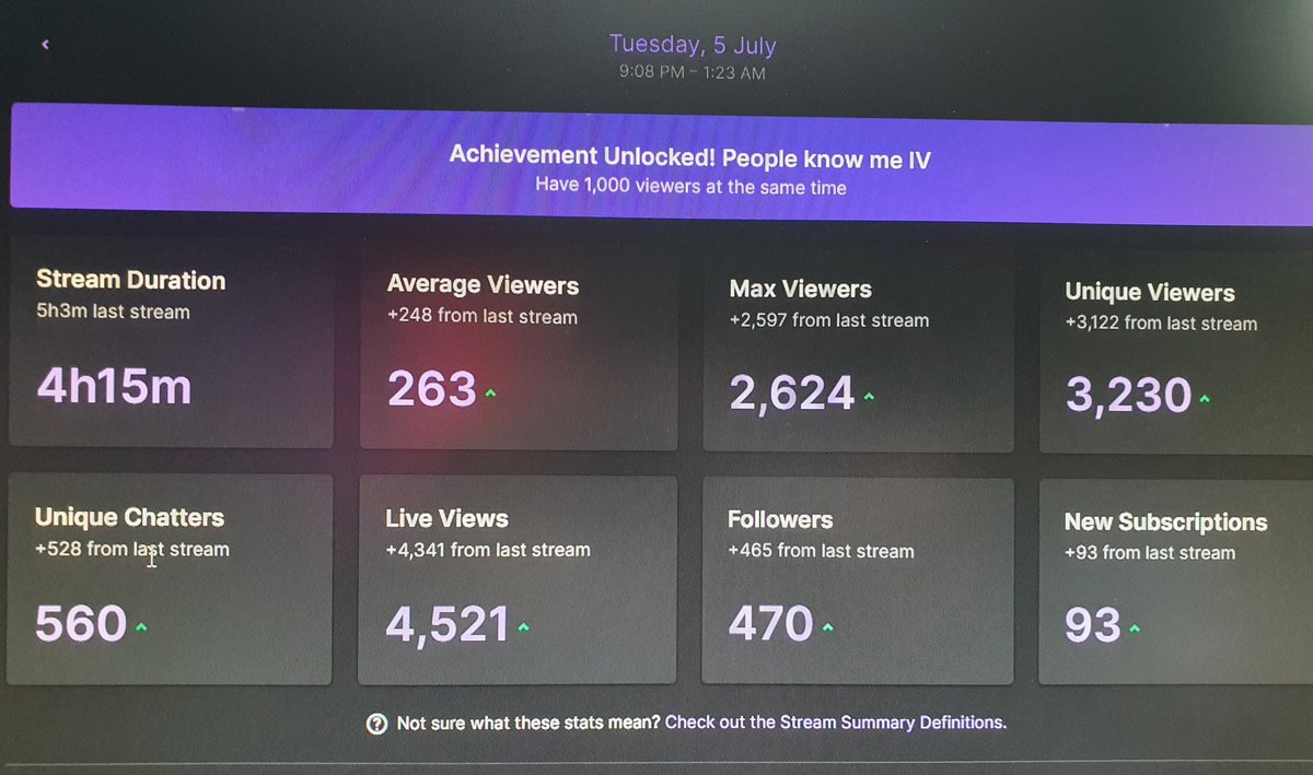 Dadosaur tweet media