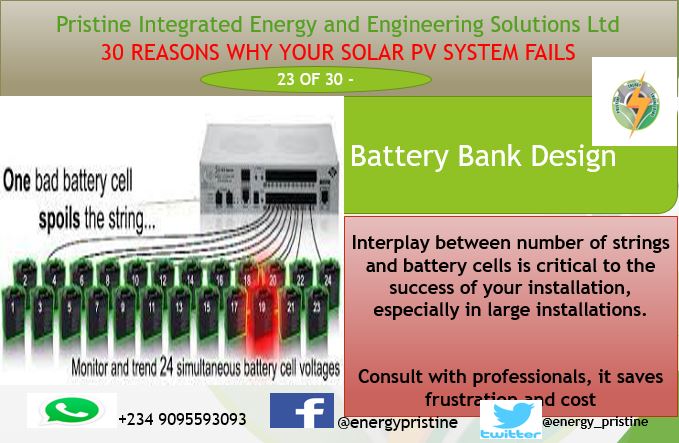 #solarPV, #renewableenergy, #Renewableenergyafrica, #cleanenergy, #photovoltaic, #solarenergy, #solarpanels, #solar, #solarstreetlight, #solarpower, #greenenergy, #netzero, #climateaction, #sdg13climateaction, #SDG13, #SDG7, #CleanAndAffordableEnergy, #globalwarming, #netnegative