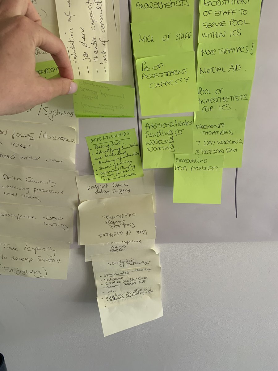 Hannah Evans (@hannahevans33) on Twitter photo 🌟Urology NEL ICS Workshop🌟
✅ Identified our barriers across the pathway (non-admitted - admitted)
✅ Generated and shared solutions at provider and system level
✅ Prioritised our actions short/medium/long term
📍Another step on our elective recovery journey <a href="/WeImproveBH/">WeImprove Barts Health</a> 🌟Urology NEL ICS Workshop🌟
✅ Identified our barriers across the pathway (non-admitted - admitted)
✅ Generated and shared solutions at provider and system level
✅ Prioritised our actions short/medium/long term
📍Another step on our elective recovery journey <a href="/WeImproveBH/">WeImprove Barts Health</a>