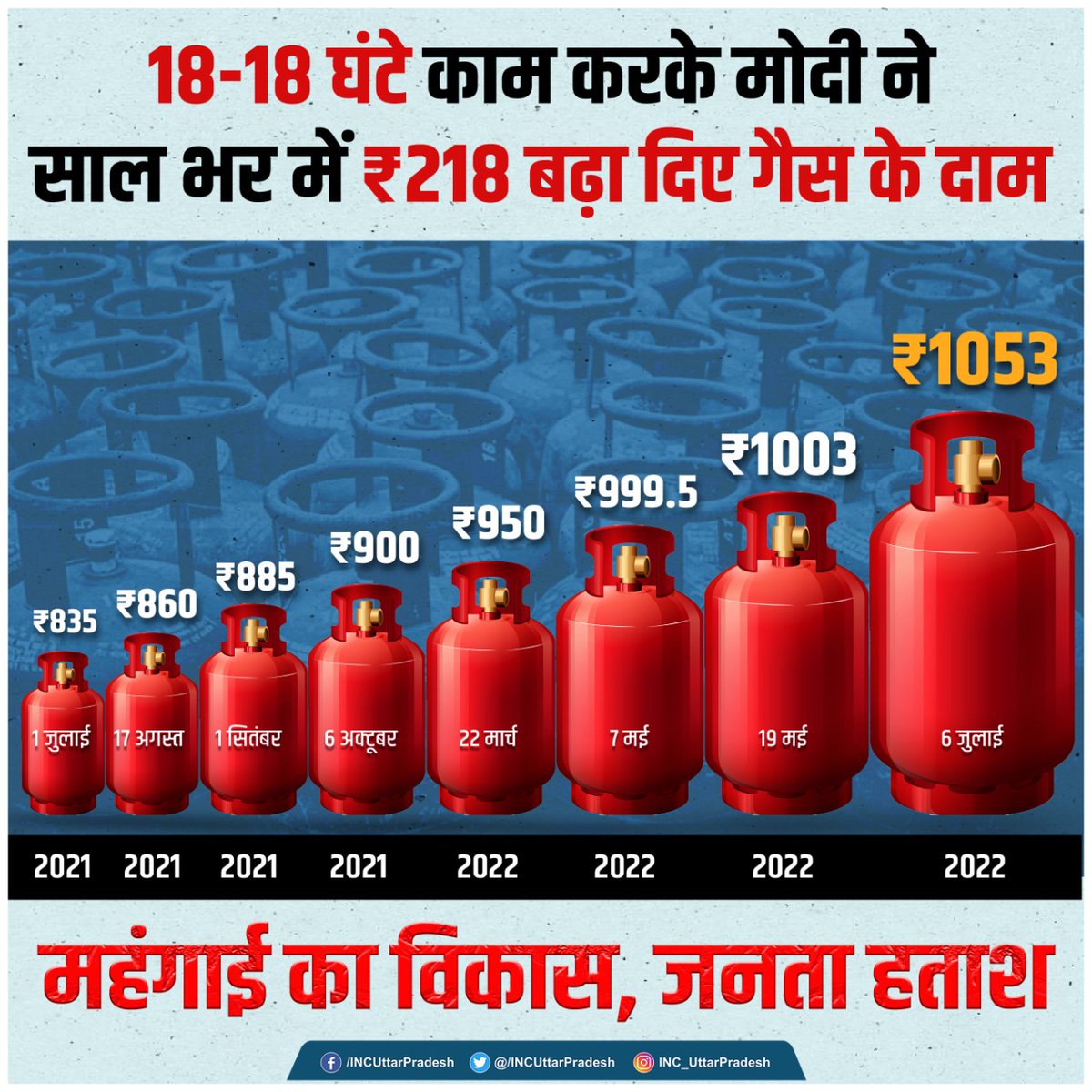 INCUttarPradesh's tweet photo. अच्छा है 24 घंटे काम नहीं करते हैं! https://t.co/lp61dDz1gs