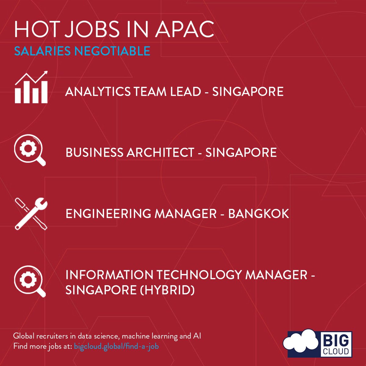 Big Cloud (@Bigcloudteam) / Twitter