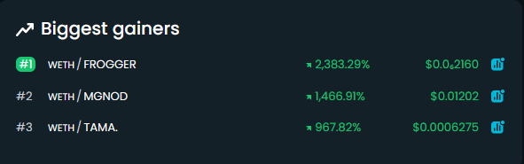 Biggest gainer on dextools. KEEP FROGGING FROGGERS 🐸

dextools.io/app/ether