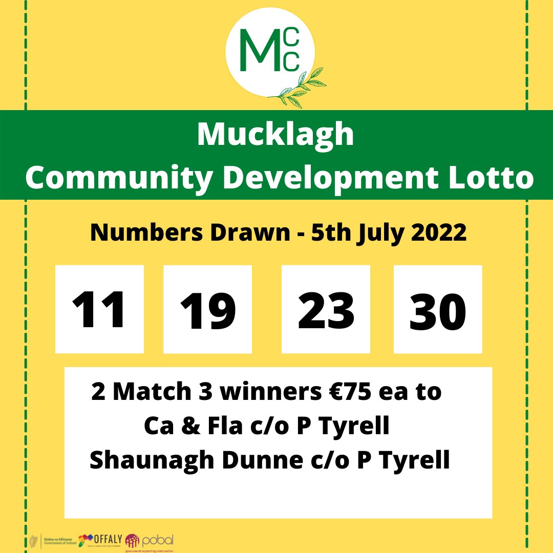 Mucklagh Community Centre tweet media