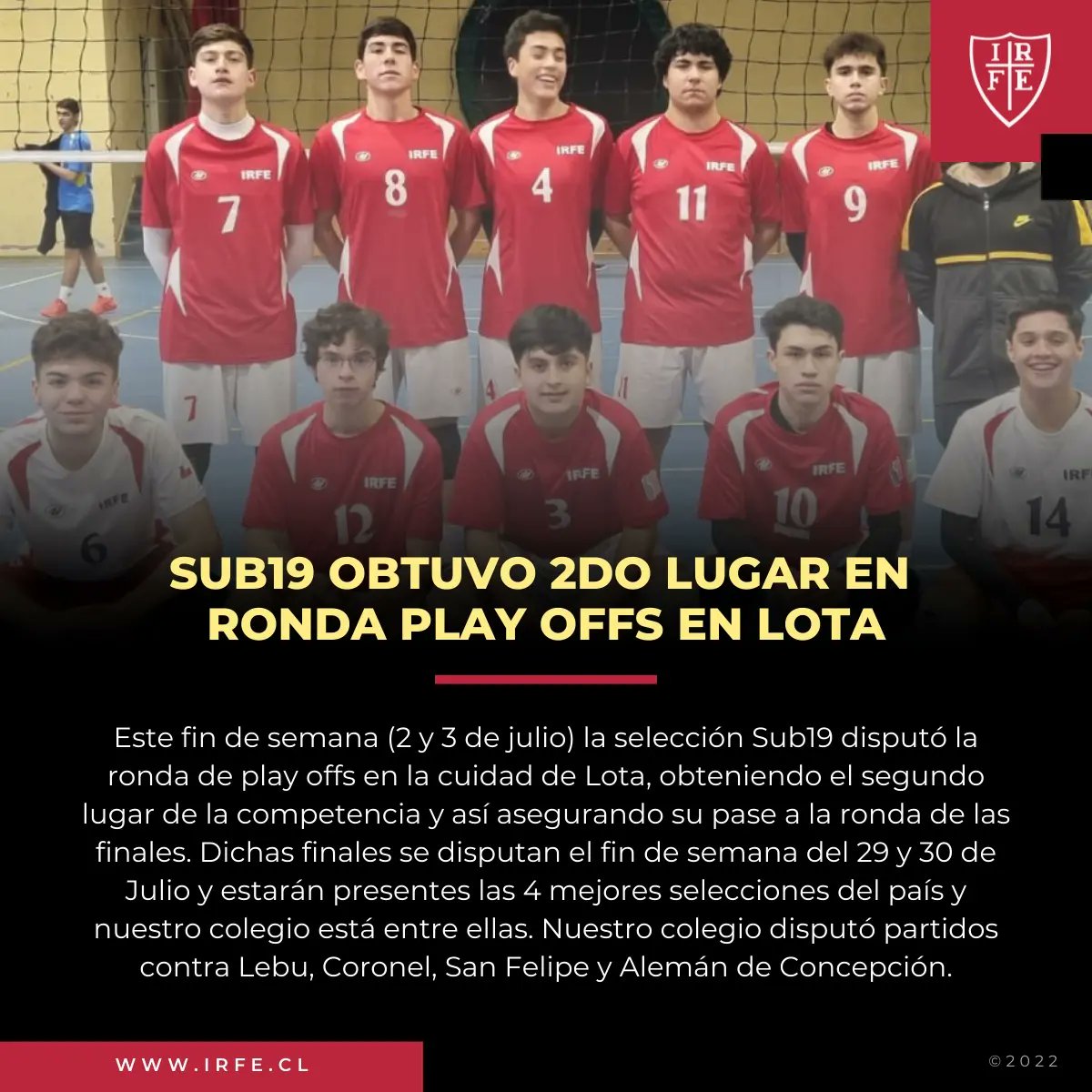irfe's tweet photo. Este fin de semana la selección Sub19 disputó la ronda de play offs en la cuidad de Lota, obteniendo el 2° lugar de la competencia y así asegurando su pase a la ronda de las finales. Dichas finales se disputarán el fin de semana del 29 y 30 de Julio, con… https://t.co/H50fU4na15