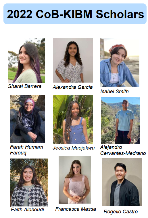 Colors of the Brain (@ucsd_cob) on Twitter photo As our program continues into its second week, we would like to thank <a href="/kibm_ucsd/">KIBM</a> and <a href="/kaymtye/">Kay M Tye PhD</a> for sponsoring our cohort of 9 (!) CoB-KIBM Scholars! Today we'll be hanging out with members of <a href="/STARTneuro/">STARTneuro</a> ! As our program continues into its second week, we would like to thank <a href="/kibm_ucsd/">KIBM</a> and <a href="/kaymtye/">Kay M Tye PhD</a> for sponsoring our cohort of 9 (!) CoB-KIBM Scholars! Today we'll be hanging out with members of <a href="/STARTneuro/">STARTneuro</a> !