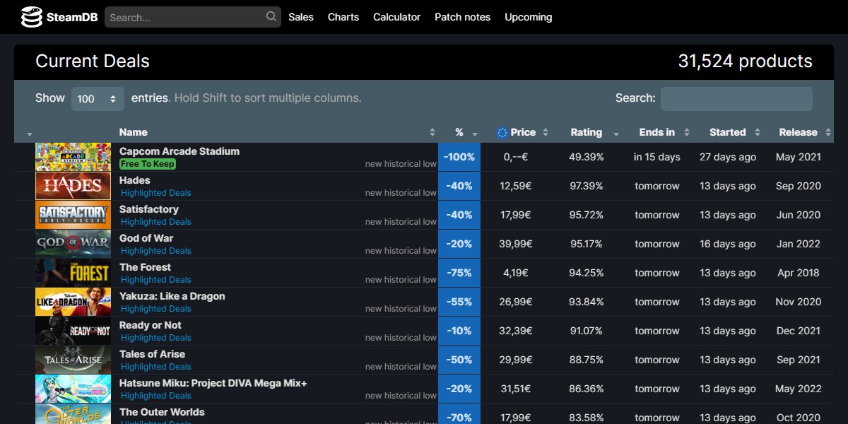SteamDB on Twitter "Just a day left until the Steam Summer Sale ends