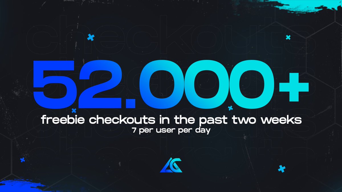 Alloy Cloud has been on a TEAR as of late. In the last two weeks alone, we’ve secured 52,000+ freebie checkouts👑

That means 7 per user, PER DAY👀

Like ❤️ and RT♻️ if you want in⬇️