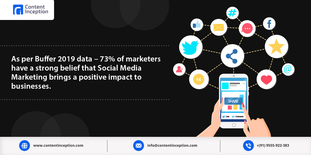 ContentInceptn's tweet photo. Apart from constant traffic flow to brand awareness and recall - regular social posts have helped brands immensely. https://t.co/M1pdAgn8I7

#socialmediamarketing #socialposts #videoposts #linkedinposts #twitterposts #branding #contentinception https://t.co/FLCwp8tiKx