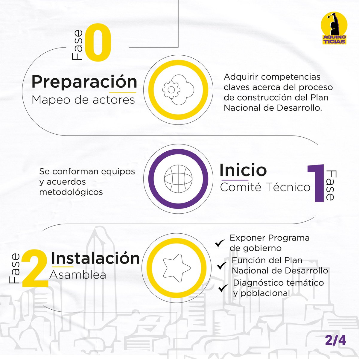 AquinoTicias1's tweet photo. Con más de 11 millones de votos llegó a 🇨🇴 el gobierno del cambio con @FranciaMarquezM y @petrogustavo 

Este cambio no va a suceder sin la participación activa de la ciudadanía.

Desde AquinoTicias estamos trabajando en propuestas colectivas hacia un gobierno popular.

Comparte https://t.co/RoDfuqFguV