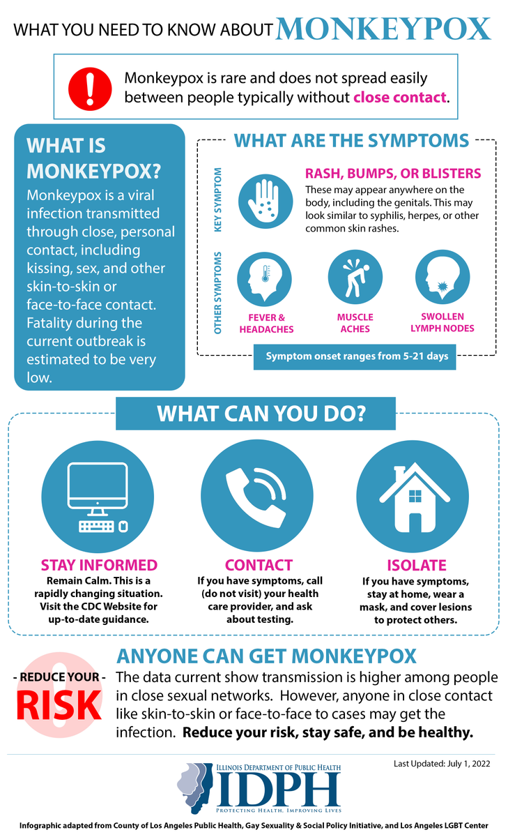 IDPH | Illinois Department of Public Health tweet media