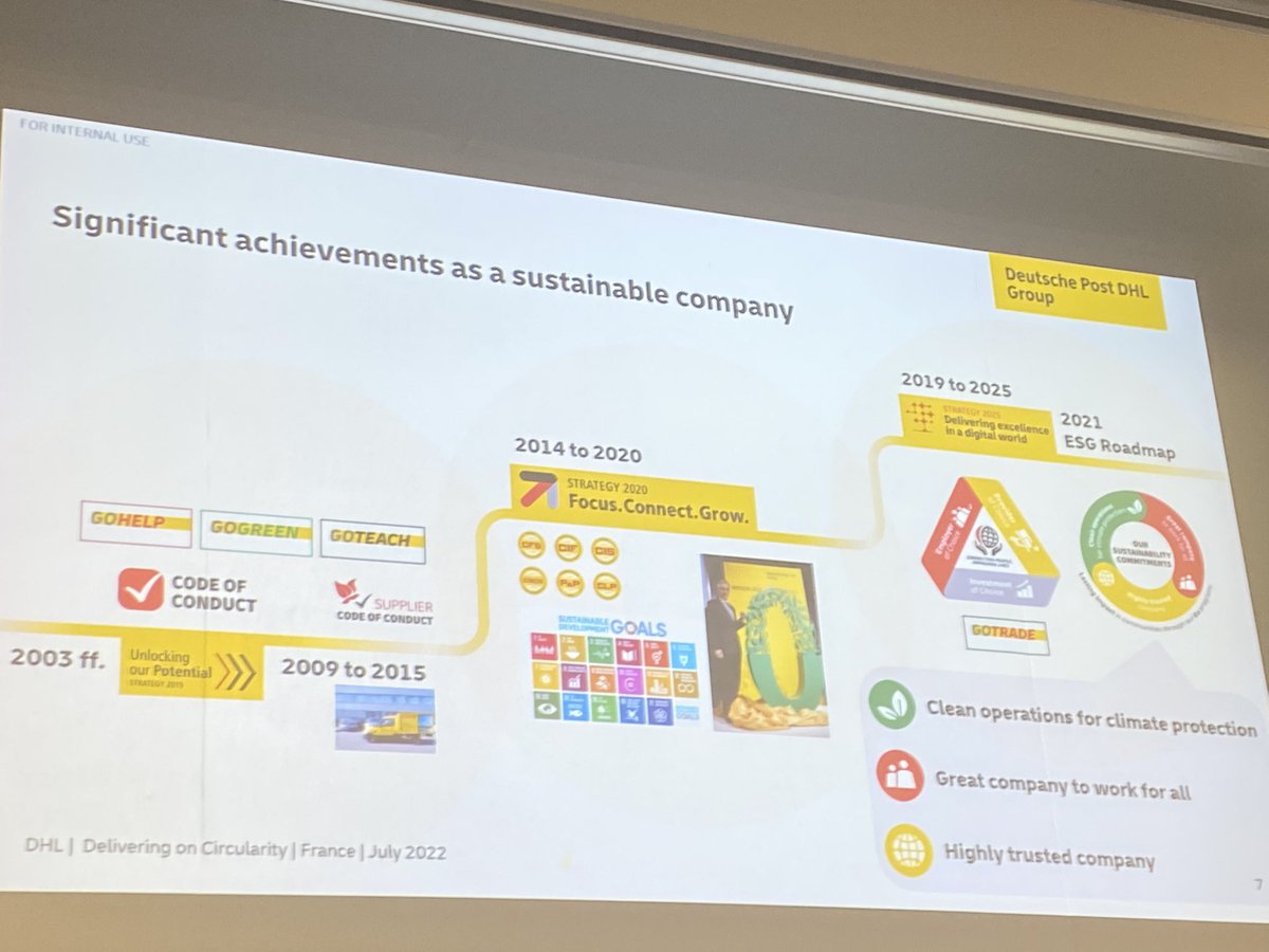 YakovlevaNP's tweet photo. Florian Shwarz from DHL sharing corporate strategies and experiences on #zerocarbon, #greenlogistics and #circularity at the Greening of Industry Network Conference 2022 #greeningofindustrynetwork https://t.co/IqXo5BoZIl