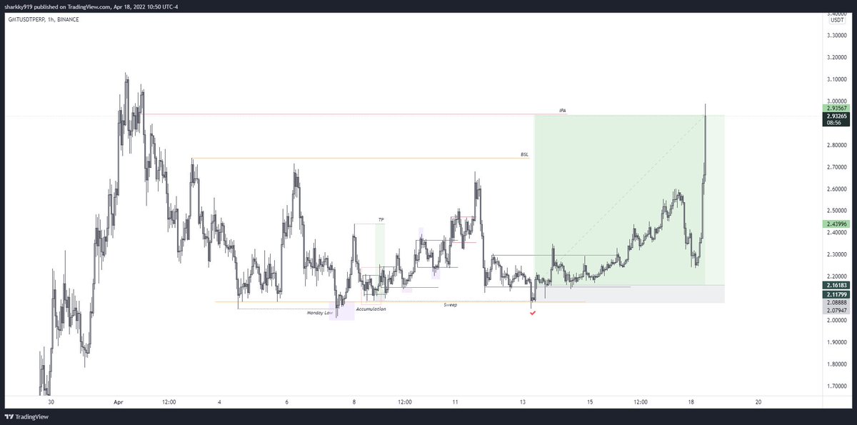 Sharkky tweet media